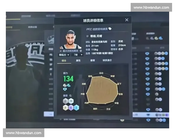 21 号终极答案:邓肯何以成 NBA 历史最强? 21 号终极答案:邓肯何以成 NBA 历史最强?